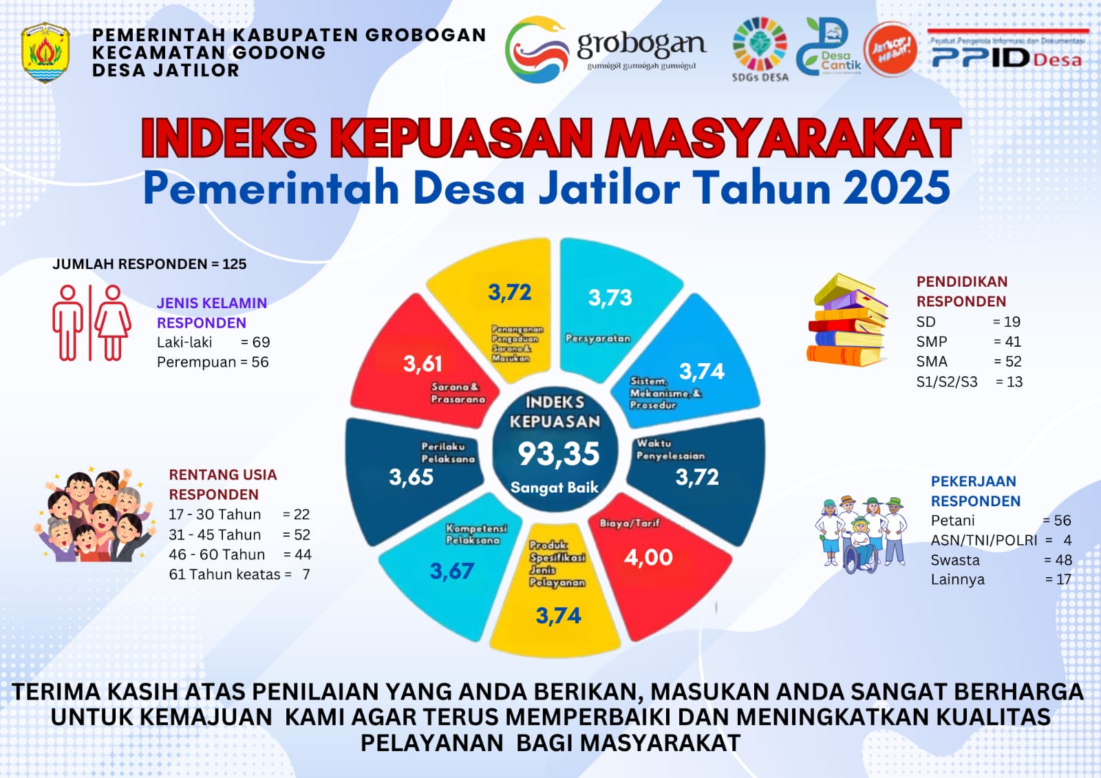 IKM 2025