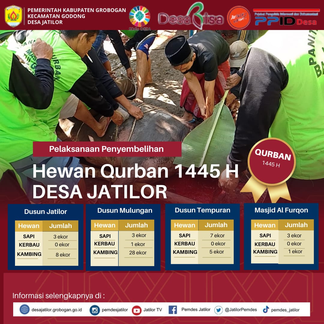 Qurban